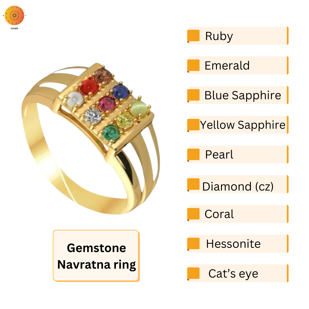 SBJS Navratan Ring Gold Ring for Men & Women 9 Gemstone Unisex Ring Brass  Gold Plated Ring Price in India - Buy SBJS Navratan Ring Gold Ring for Men  & Women 9